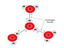 3.1 Chemical Elements and Water