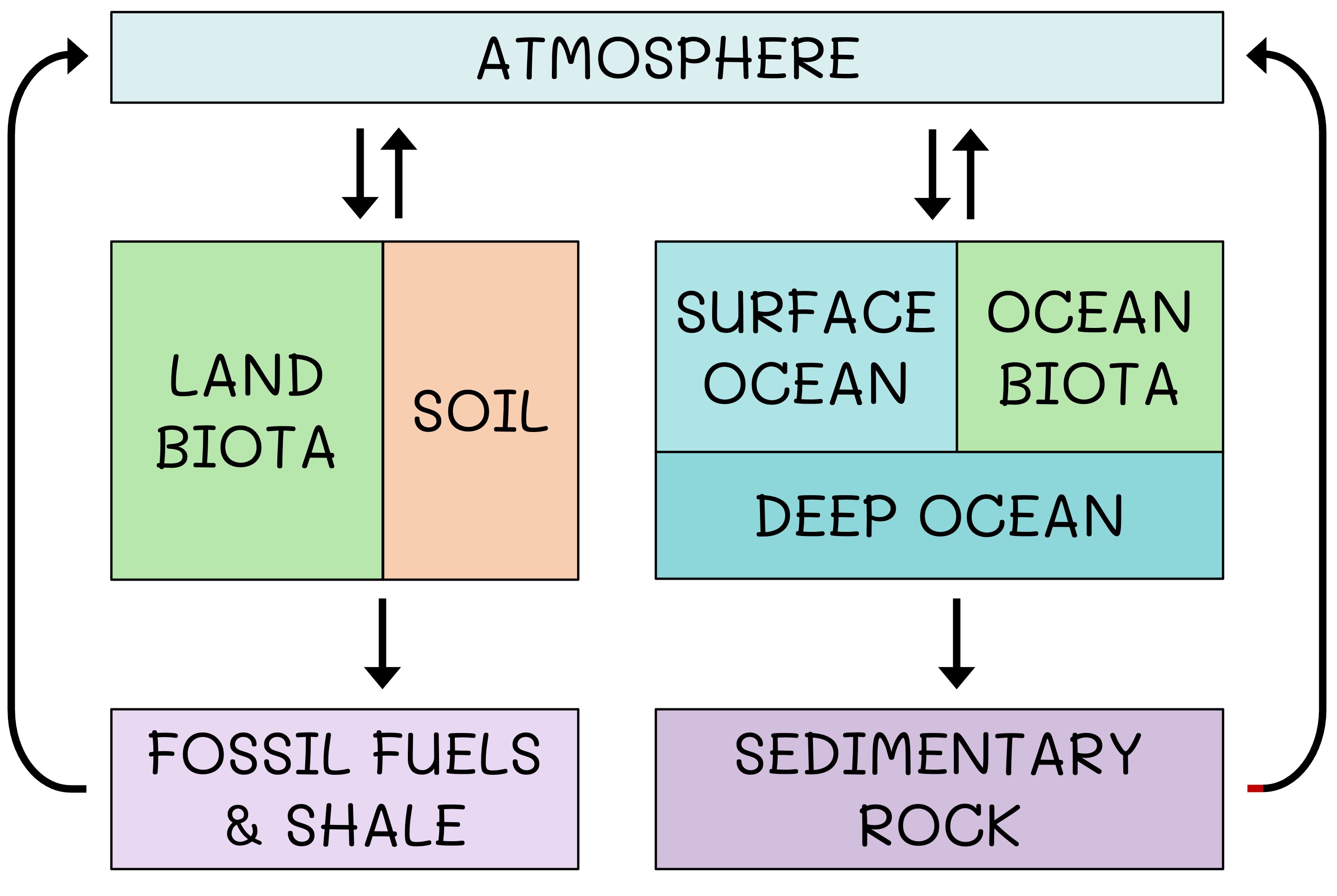energy%20flow1%20mobile