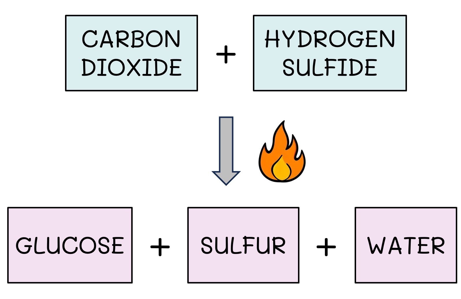 energy%20flow1%20mobile