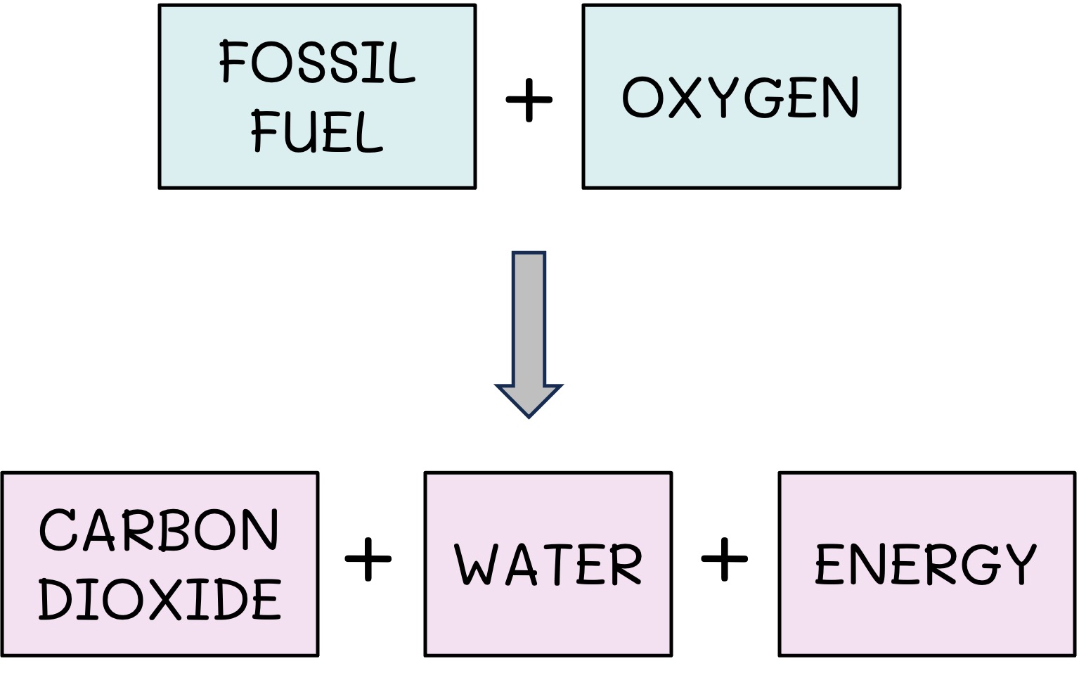 energy%20flow1%20mobile