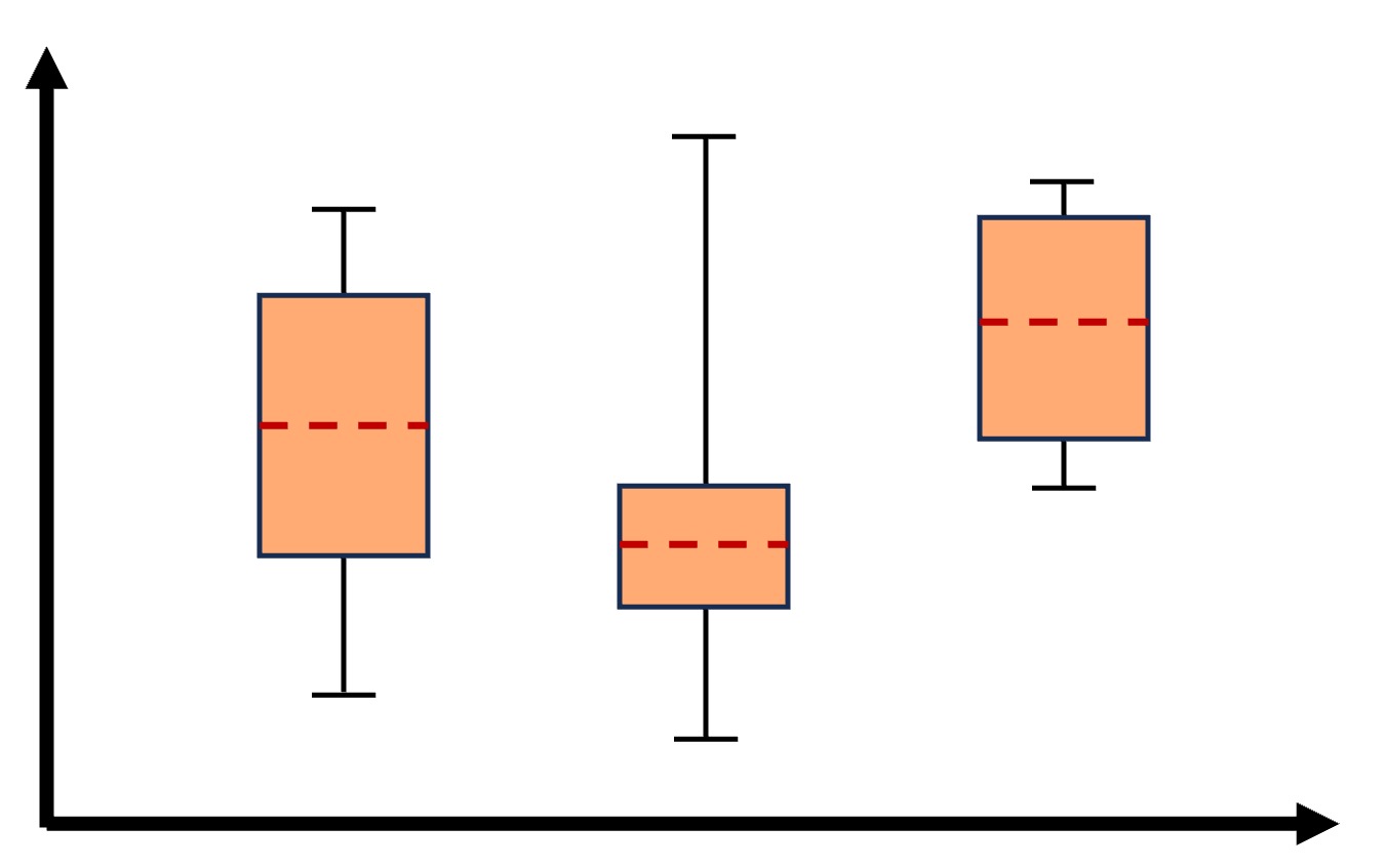 graphtype6