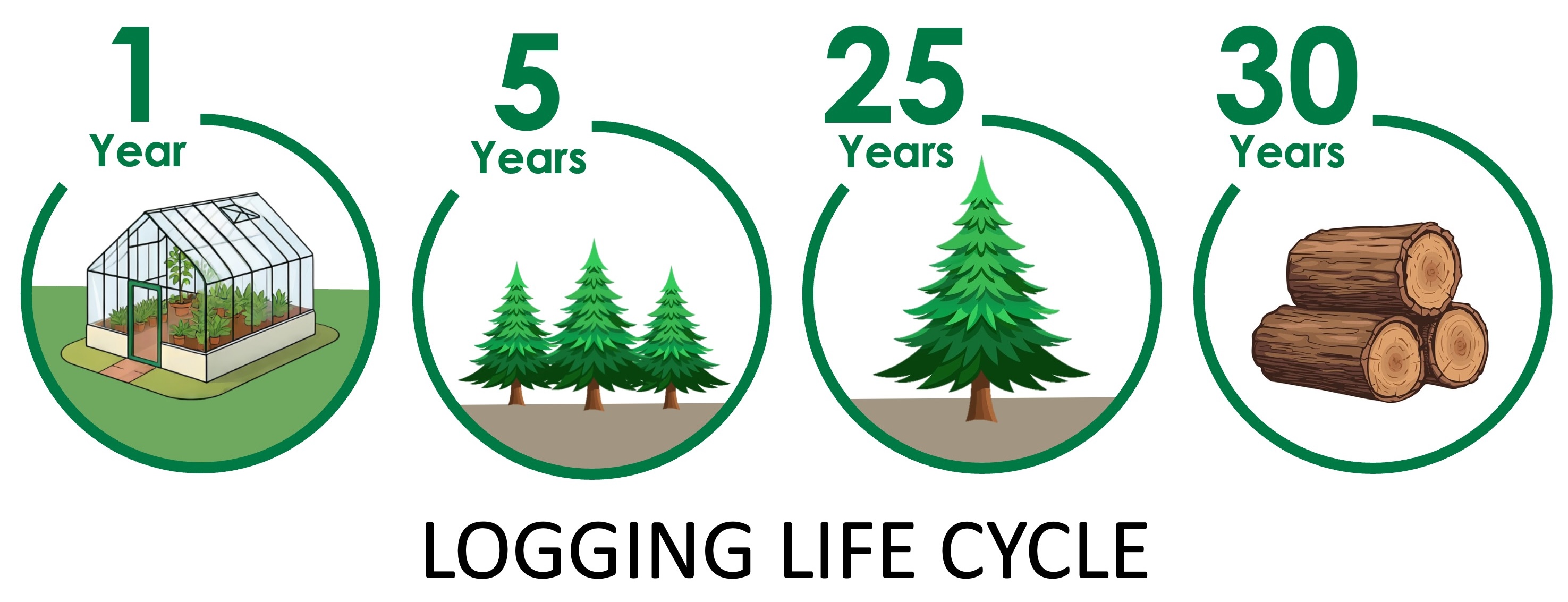 harvesting2%20mobile