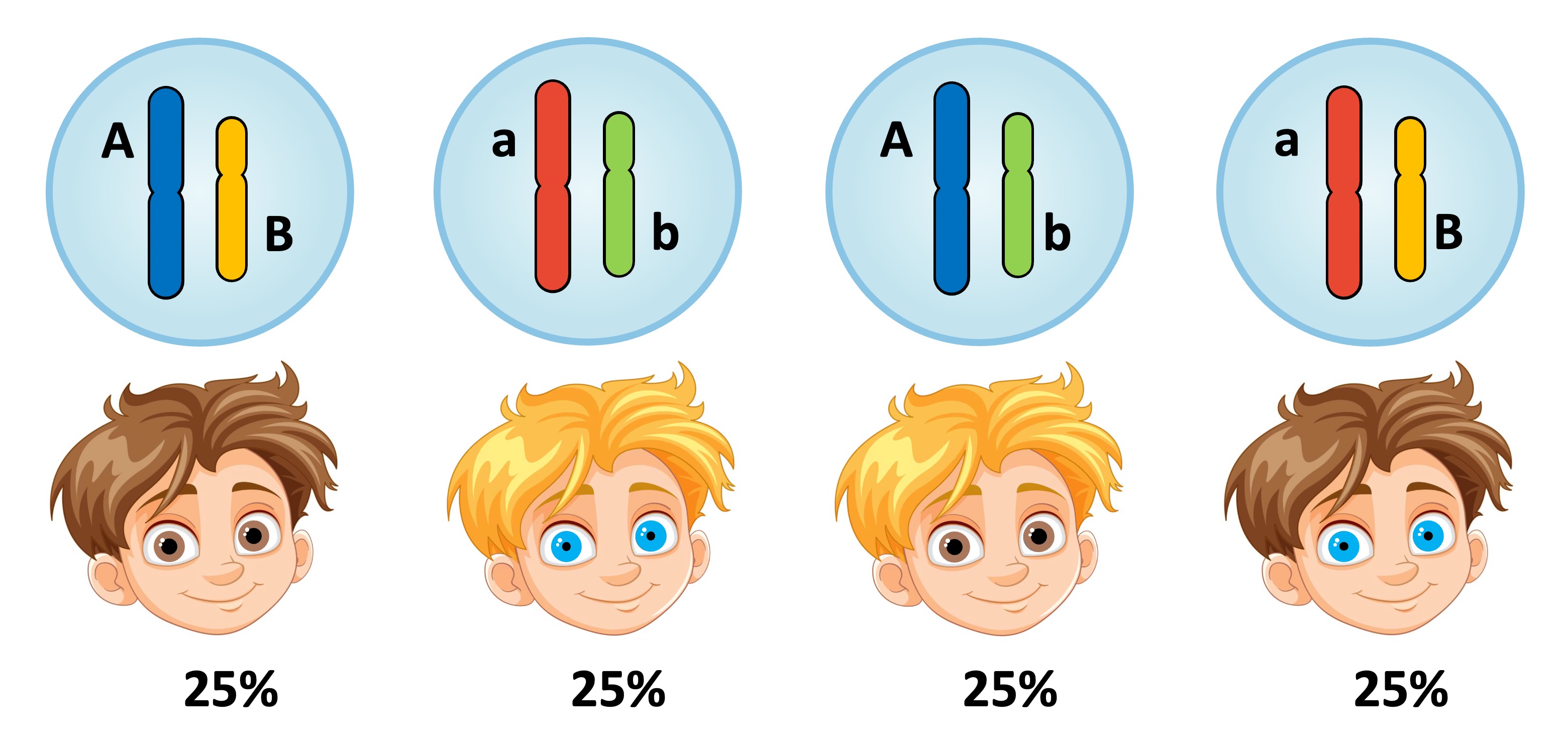 recombinant%20unlinked