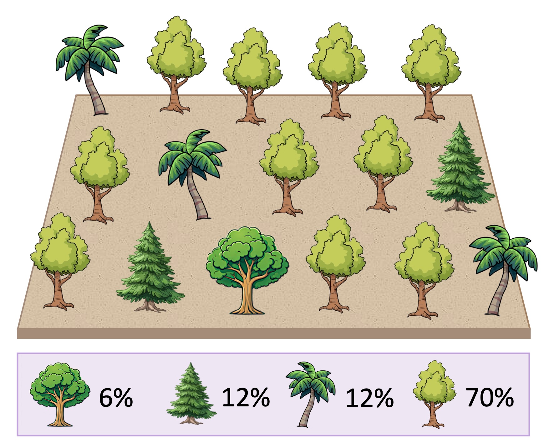 species%20diversity2